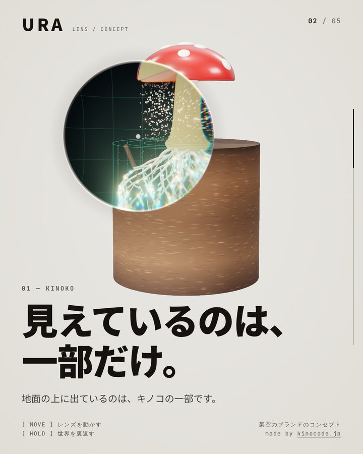 明るいクリーム色のページで、赤いキノコが土の上に立っている。丸いレンズの中だけが暗い裏側の世界になり、キノコの断面と、土の中で光る菌糸が見える。